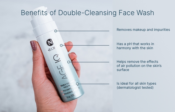 Benefits of Double-Cleansing Face Wash listed around the product.