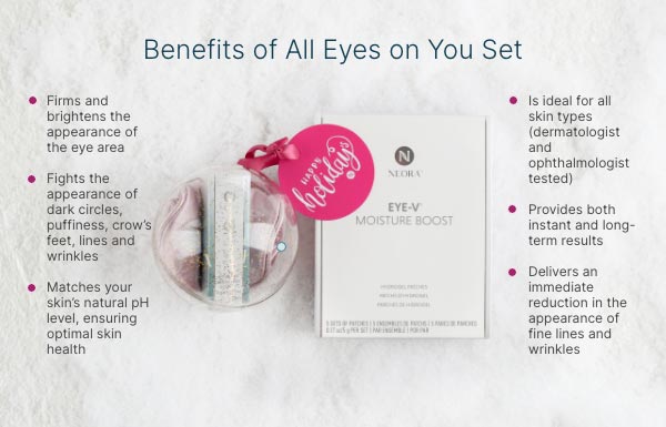 Infographic of the benefits of using the All Eyes on You Set.