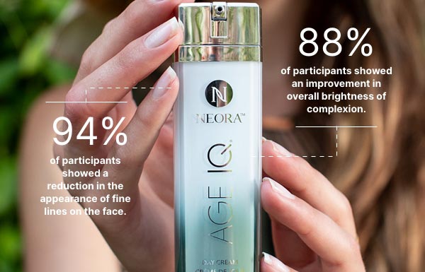 A woman holding an Age IQ Day Cream bottle with research study statistics